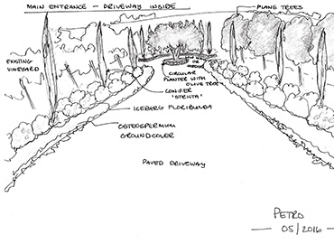Petro Landscaping